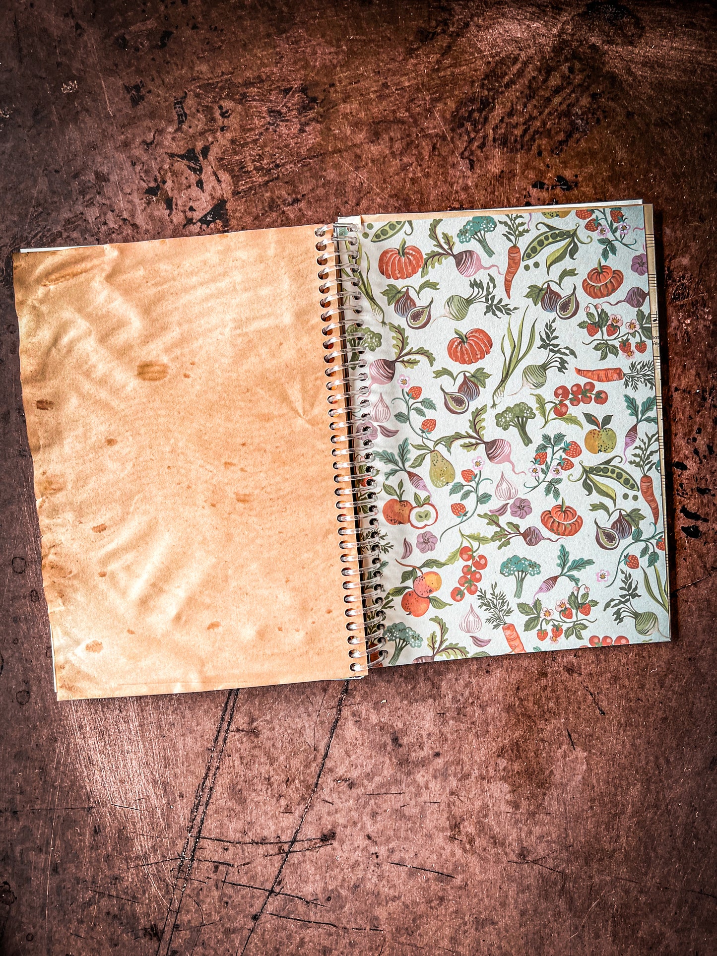 Spiral Bound Junk Journals